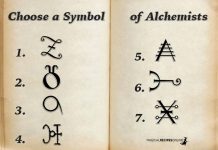 Zodiac Signs And Types Of Witches Magical Recipes Online