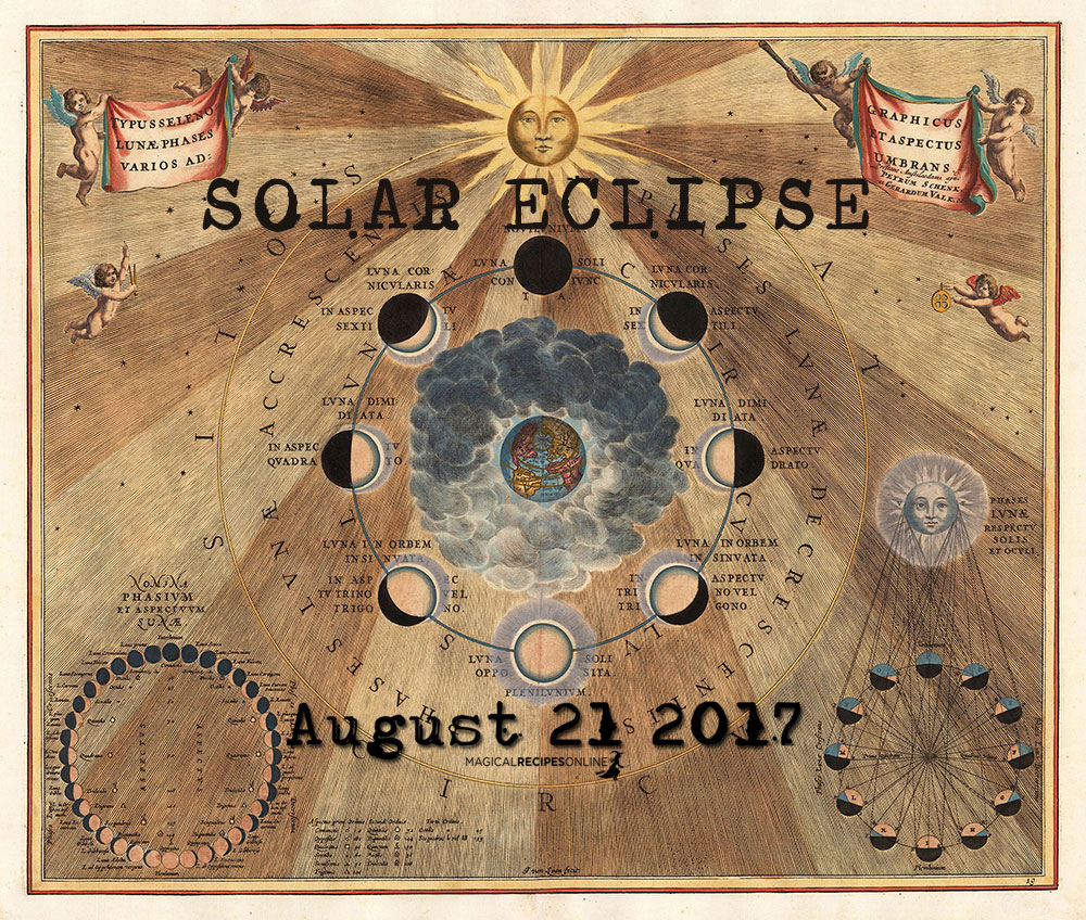 solar eclipse july 2019 vedic astrology
