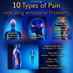 10 Types Of Pain Indicating Emotional Problems - Magical Recipes Online