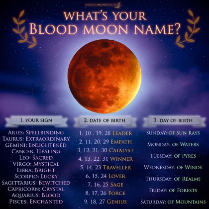 What’s your Blood Moon Name? - Magical Recipes Online