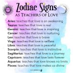 Zodiac Signs as Teachers of Love - Magical Recipes Online